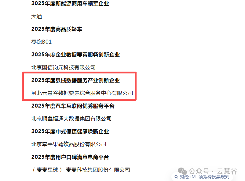 斩获2026中国财经TMT领秀榜奖项